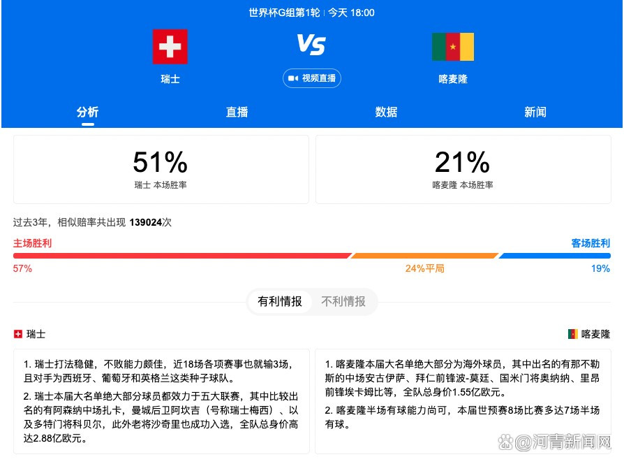 “曼城在赛季末仍然会在争冠行列，但事实上他们正在丢分，这给了其他球队在最后阶段与他们争夺冠军的机会。